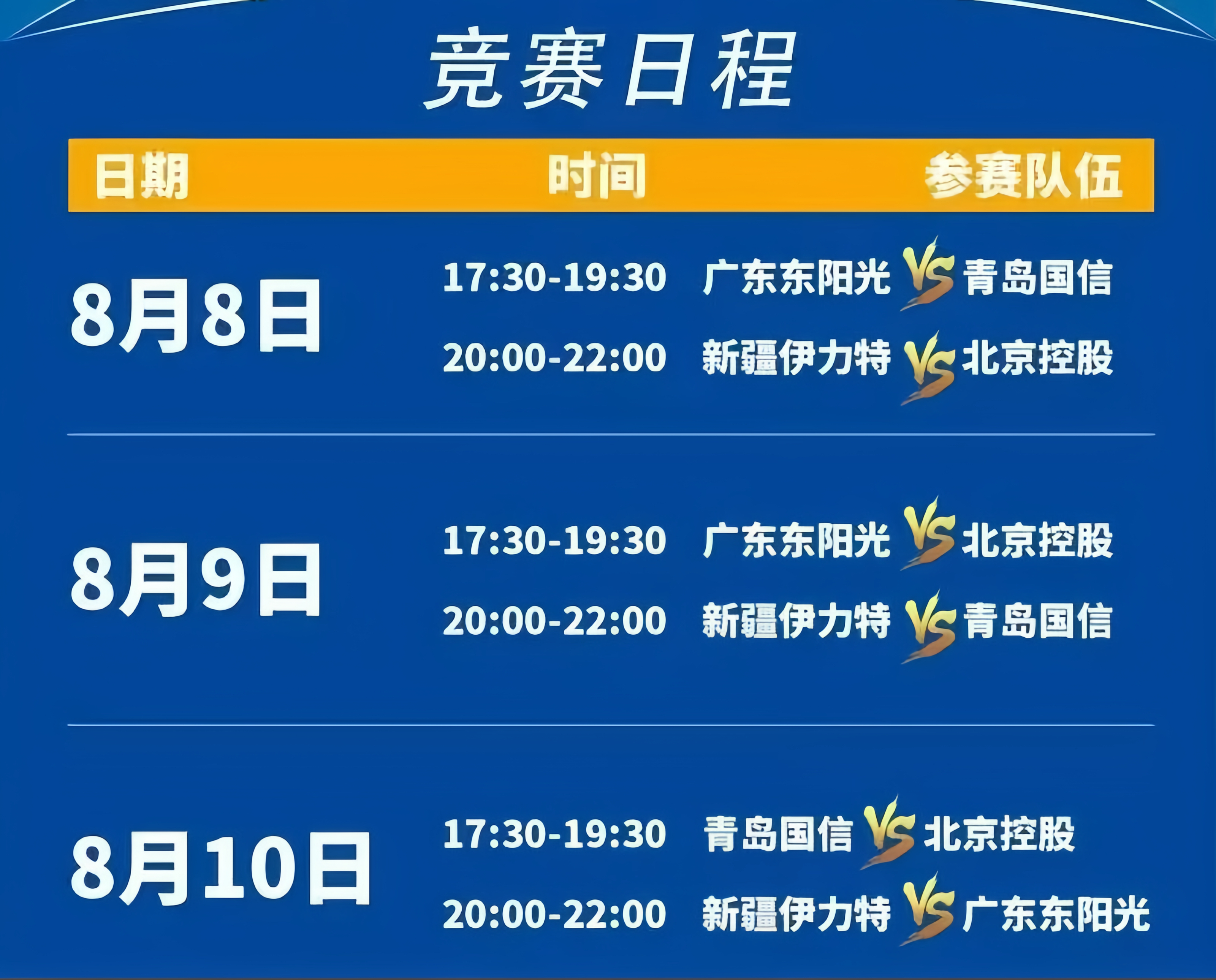 包含广东宏远队战胜青岛男篮,实现连胜的词条 包含广东宏远队战胜青岛男篮,实现连胜的词条